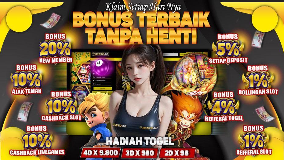 Login Togel BNI - Akses Mudah untuk Bermain Togel Online